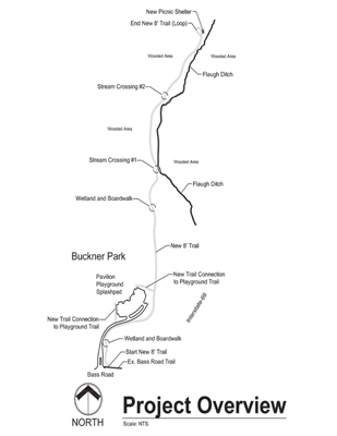 Buckner project overviewsm