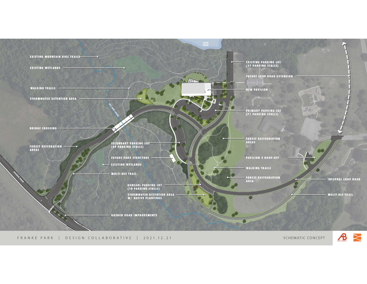 Site Plan Franke Phase Onesm